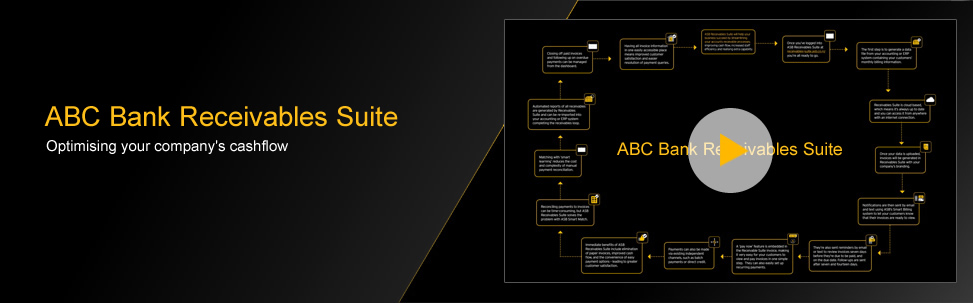 ABC Bank Receivables Suite